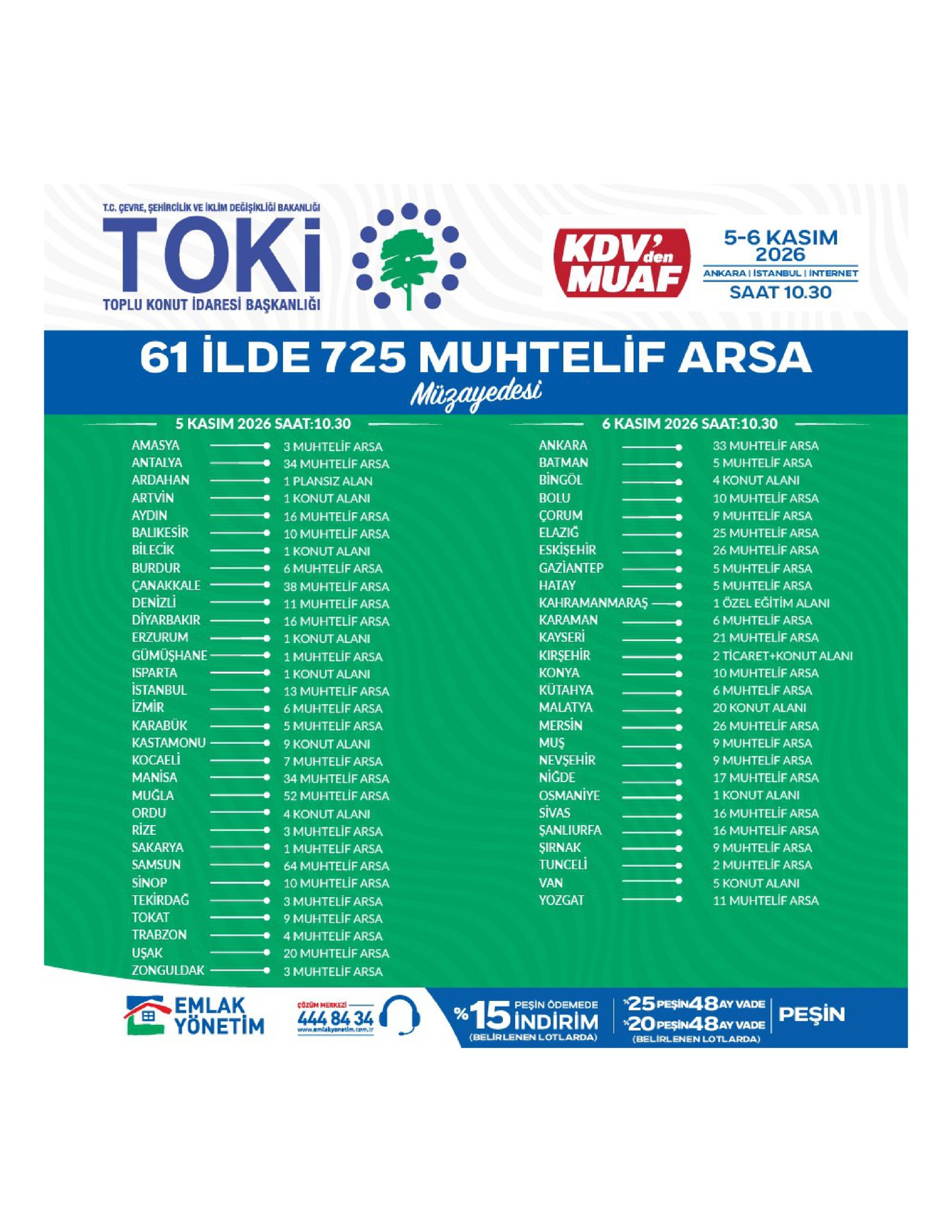 Toki Muhtelif Arsa Müzayede İlanı
